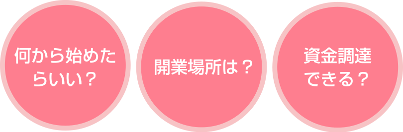 何から始めたらいい？ 開業場所は？ 資金調達できる？